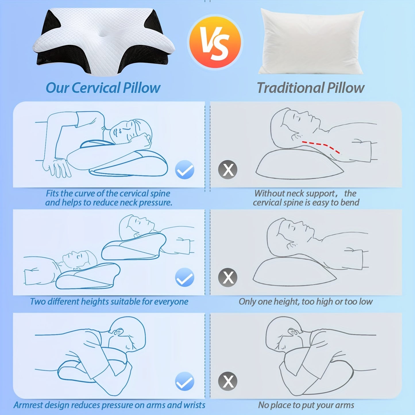 Comfort Pillow Adapts to You no Matter how You Sleep