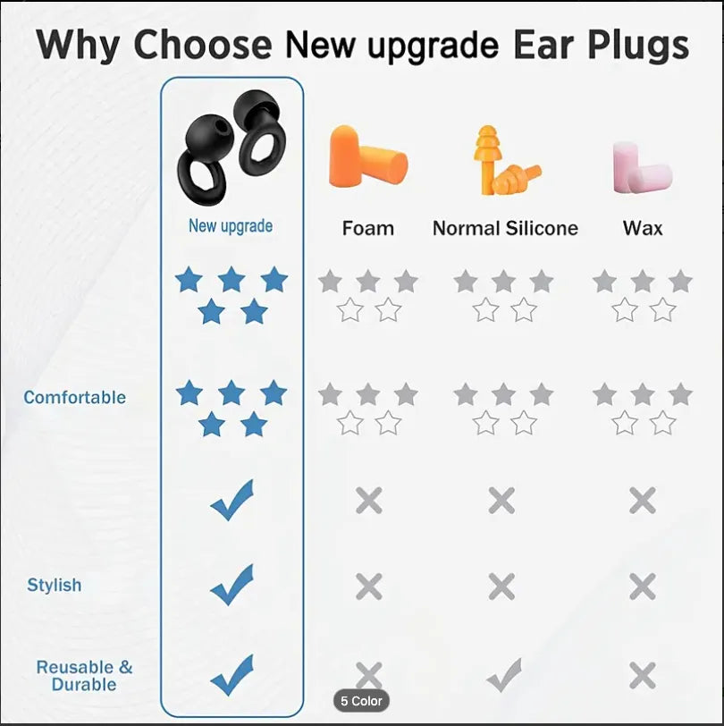 Ear plugs Block the noise - Feel the rest